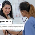 Pressione in gravidanza: sintomi e prevenzione