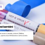 Adenovirus nei bambini: sintomi, contagio, quanto dura e cura