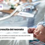Tabella di crescita de neonato OMS